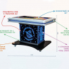 Интерактивный мультимедийный стол «Laser edu» 43” - «globural.ru» - Владимир
