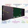 Интерактивная система "Smart School Board 86" - «globural.ru» - Владимир