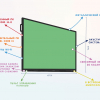 Интерактивная панель "Smart School Board 55" - «globural.ru» - Владимир