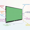Интерактивная панель "Smart School Board 86" - «globural.ru» - Владимир