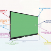 Интерактивная панель "Smart School Board 98" - «globural.ru» - Владимир