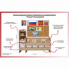Уголок патриотического воспитания для дошкольников "Россия" Стандартный - «globural.ru» - Владимир