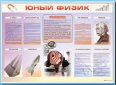 Стенды для кабинета физики - «globural.ru» - Владимир