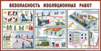 Стенд "Безопасность изоляционных работ" - «globural.ru» - Владимир