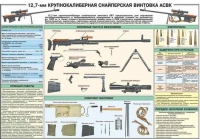 Комплект плакатов "Снайперская подготовка" - «globural.ru» - Владимир