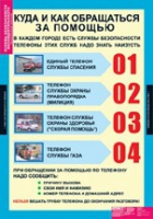 ОБЖ Основы безопасности жизнедеятельности 1 - 4 класс (комплект таблиц) - «globural.ru» - Владимир