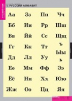 Русский язык. Русский алфавит (комплект таблиц) - «globural.ru» - Владимир