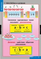 Математика Умножение и деление (комплект таблиц) - «globural.ru» - Владимир