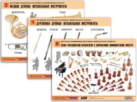 Комплект таблиц "Мир музыки. Инструменты симфонического оркестра" - «globural.ru» - Владимир