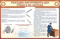 Стенд "Режущие инструменты для рубки и их заточки" - «globural.ru» - Владимир