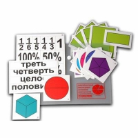 Набор для изучения простых дробей. Составление целого из частей (раздаточный) - «globural.ru» - Владимир