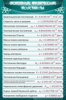 Стенд "Основные физические константы" - «globural.ru» - Владимир