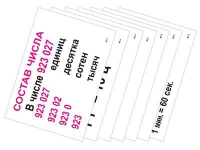 Опорные таблицы по математике 3 класс - «globural.ru» - Владимир