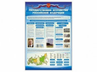 Стенд "Государственное устройство Российской Федерации" - «globural.ru» - Владимир