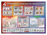 Стенд-уголок "Правила безопасности школьника" - «globural.ru» - Владимир