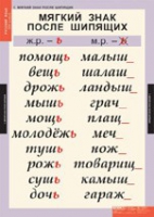Русский язык 3 класс (комплект таблиц) - «globural.ru» - Владимир