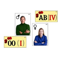 Модель-аппликация "Генетика групп крови" (ламинированная) - «globural.ru» - Владимир