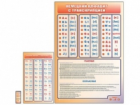 Интерактивный стенд "Немецкий алфавит с транскрипцией" с сенсорным пультом управления и планшетом со шрифтом Брайля - «globural.ru» - Владимир
