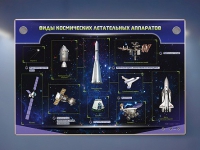 Интерактивный электрифицированный стенд "Виды космических летательных аппаратов" - «globural.ru» - Владимир