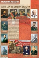 Стенды "История России в лицах" - «globural.ru» - Владимир