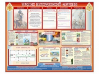 Стенд-уголок "Уголок гражданской защиты" - «globural.ru» - Владимир