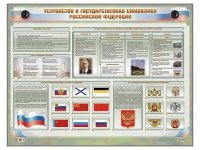 Интерактивный электрифицированный стенд "Устройство и государственная символика Российской Федерации" - «globural.ru» - Владимир