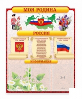 Стенд "Наша родина Россия" - «globural.ru» - Владимир