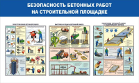 Стенд "Безопасность бетонных работ на стройплощадке" - «globural.ru» - Владимир