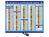 Интерактивный стенд "Флаги и население мира" адаптивный, с сенсорным пультом управления и планшетом со шрифтом Брайля (география) - «globural.ru» - Владимир