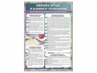 Стенд "Охрана труда в кабинете технологии" - «globural.ru» - Владимир