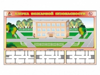 Доска магнитно-маркерная панорамная "Азбука пожарной безопасности" + комплект тематических магнитов + магнитно-маркерные фрагменты этажей - «globural.ru» - Владимир