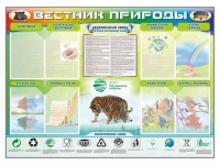 Стенд-уголок "Вестник природы" (вариант 1) - «globural.ru» - Владимир