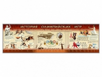 Настенное полотно "История Олимпийских игр" (10000 х 3000 мм) - «globural.ru» - Владимир