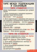 "Русский язык. - 8 класс" (комплект таблиц) - «globural.ru» - Владимир