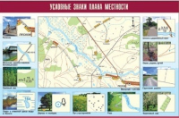 Таблица демонстрационная "Условные знаки плана местности" (винил 100x140) - «globural.ru» - Владимир