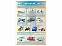 Стенд "Виды транспортных средств" - «globural.ru» - Владимир