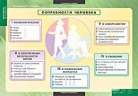 Экономика X - XI класс (комплект таблиц) - «globural.ru» - Владимир