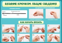 Стенд "Вязание крючком №2" - «globural.ru» - Владимир