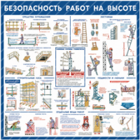 Стенд "Безопасность работ на высоте" - «globural.ru» - Владимир