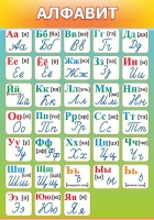 Стенд "Алфавит" (вариант 3) - «globural.ru» - Владимир