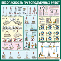 Стенд "Безопасность грузоподъемных работ" - «globural.ru» - Владимир