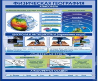Стенд "Физическая география. Атмосфера" - «globural.ru» - Владимир
