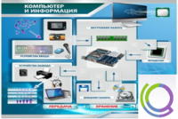Стенд "Компьютер и информация" - «globural.ru» - Владимир