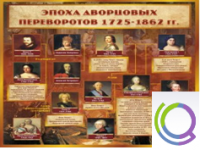 Стенд "Эпоха дворцовых переворотов" - «globural.ru» - Владимир