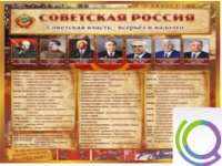 Стенд "Советская Россия" - «globural.ru» - Владимир