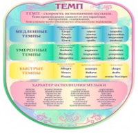 Стенд "Темп" - «globural.ru» - Владимир