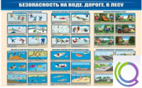 Стенд "Безопасность на воде, дороге, в лесу" - «globural.ru» - Владимир