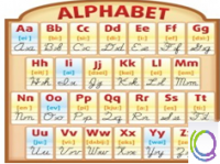 Стенд "Алфавит" - «globural.ru» - Владимир