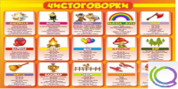 Стенд "Чистоговорки" часть 1 - «globural.ru» - Владимир