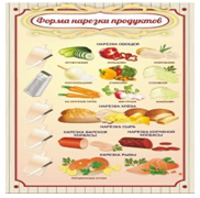 Стенд "Форма нарезки продуктов" - «globural.ru» - Владимир